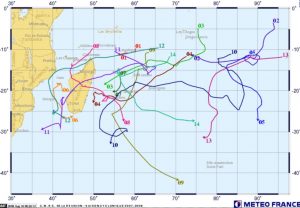 Le bilan d'une saison cyclonique dans la zone : ici la Saison cyclonique 2007/2008 (Source: Météo France)