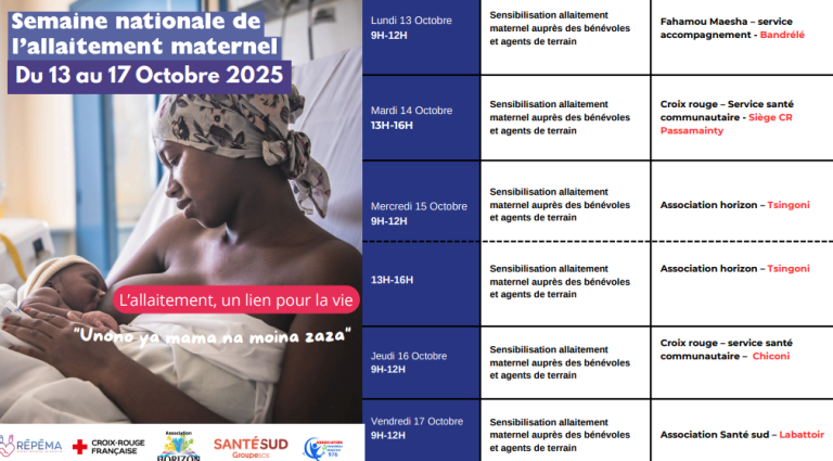 RéPéMa, allaitement, maternel, sensibilisation, Mayotte