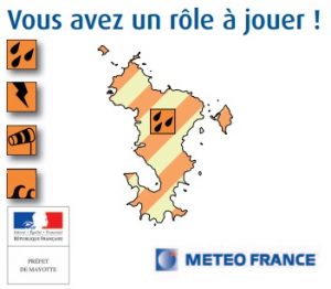 Le système de "Vigilance" pour informer et responsabiliser