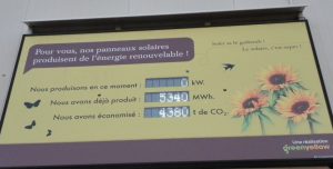 Écran du rendement des panneaux photovoltaïque de Jumbo score 