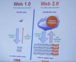 Web 1.0 et 2.0 - copie