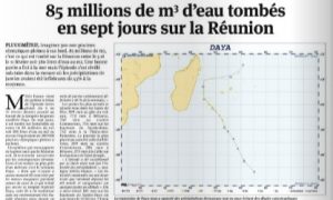 JIR 18 2 16 85 millions de m3