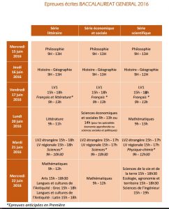 Le calendrier des épreuves du bac général 2016
