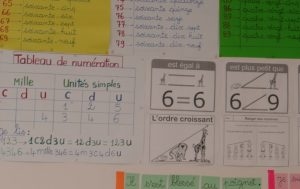 Ecole tableau