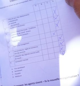 Notations des conditions de travail