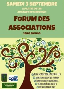 Forum associations