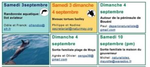 Naturalistes Mayotte rando