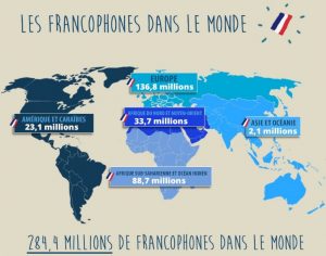 les-francophones-dans-le-monde