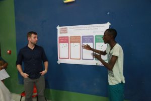 Quatre thématiques, dans lesquelles les propositions se recoupent
