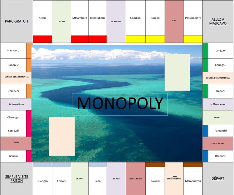 Monopoly, Mayotte
